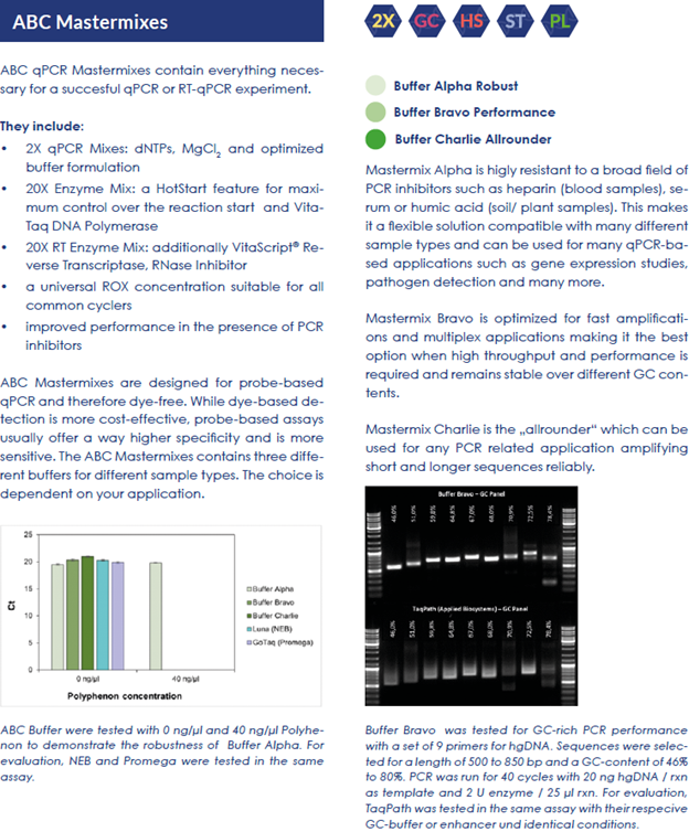PhoenixDx® Bravo Mastermix (5 mL, ABC) - TRAXSKU12013