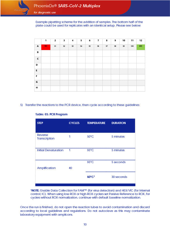 PhoenixDx® SARS-CoV-2 Multiplex IVD (FDA EUA) (50 Tests Per Kit) - TRAXSKU015