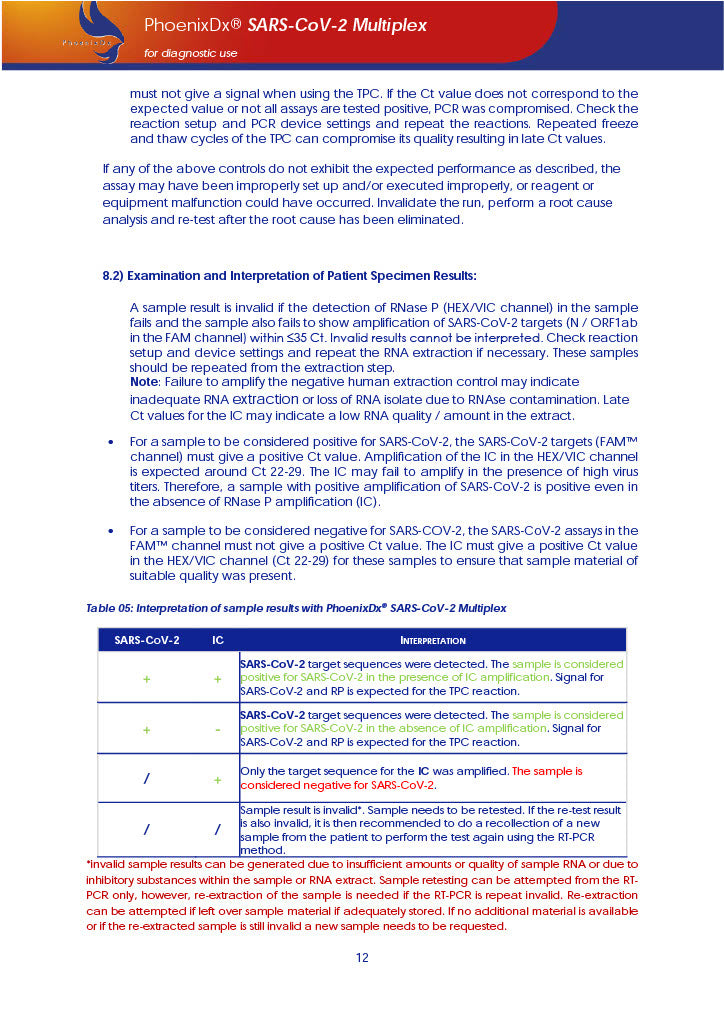 PhoenixDx® SARS-CoV-2 Multiplex IVD (FDA EUA) (50 Tests Per Kit) - TRAXSKU015