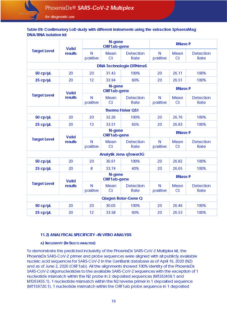 PhoenixDx® SARS-CoV-2 Multiplex IVD (FDA EUA) (50 Tests Per Kit) - TRAXSKU015