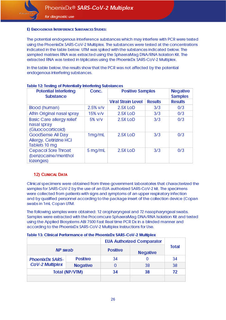 PhoenixDx® SARS-CoV-2 Multiplex IVD (FDA EUA) (50 Tests Per Kit) - TRAXSKU015