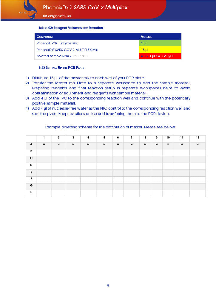 PhoenixDx® SARS-CoV-2 Multiplex IVD (FDA EUA) (50 Tests Per Kit) - TRAXSKU015