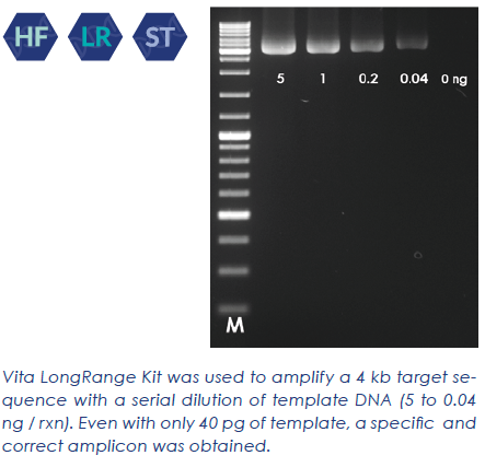 Vita LongRange Kit (200 rxn/50 µL) - TRAXSKU1014