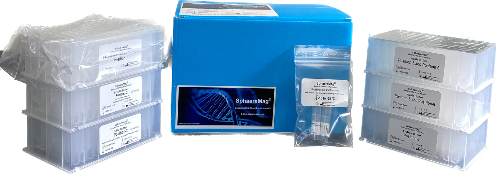 SphaeraMag® Genomic DNA Blood Purification Kit - 96 extractions - TRAXSKU16068