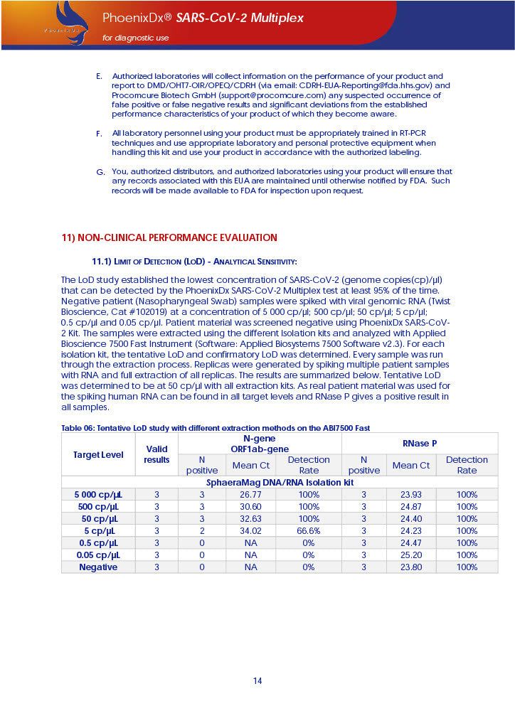 PhoenixDx® SARS-CoV-2 Multiplex IVD (FDA EUA) (50 Tests Per Kit)