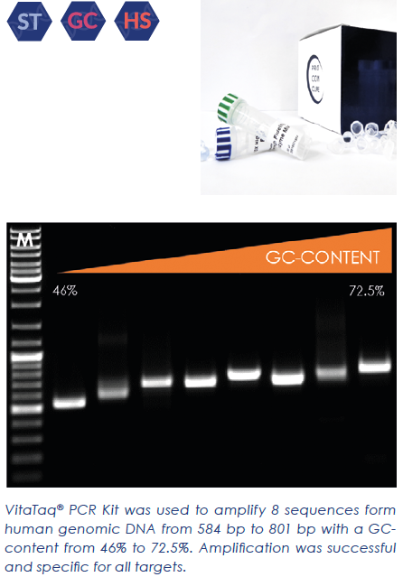 VitaTaq®PCR Kit (5000 units)