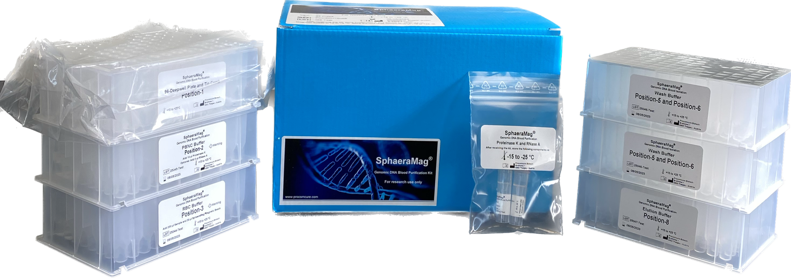 SphaeraMag® Genomic DNA Blood Purification Kit - 96 extractions